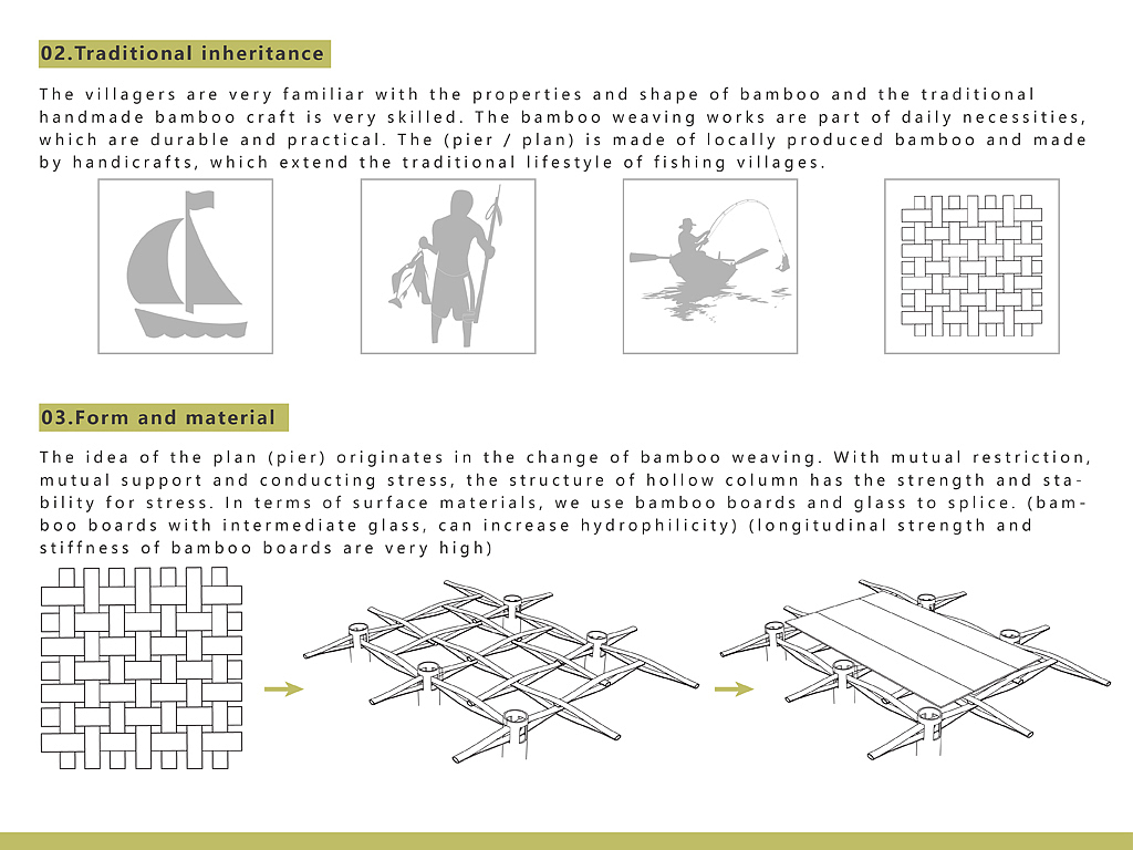 asiadesignprize，ASIA，design，award，Products，Architecture，Yijiang，