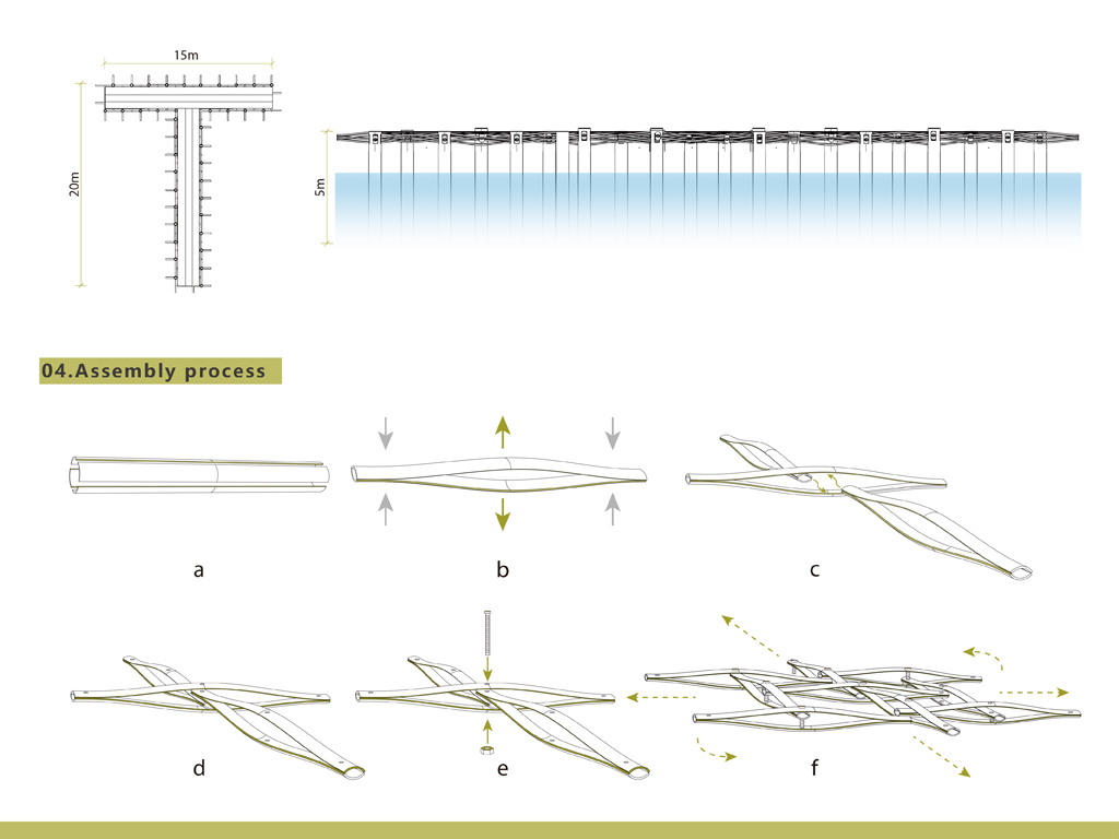 asiadesignprize，ASIA，design，award，Products，Architecture，Yijiang，