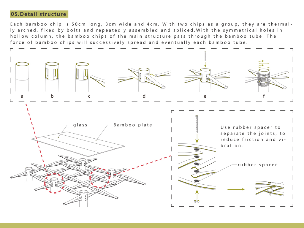 asiadesignprize，ASIA，design，award，Products，Architecture，Yijiang，