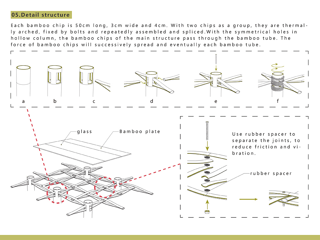 asiadesignprize，ASIA，design，award，Products，Architecture，Yijiang，