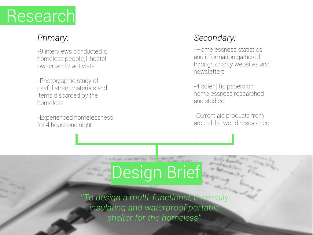 Reprint，industrial design，product design，knapsack，sanctuary，