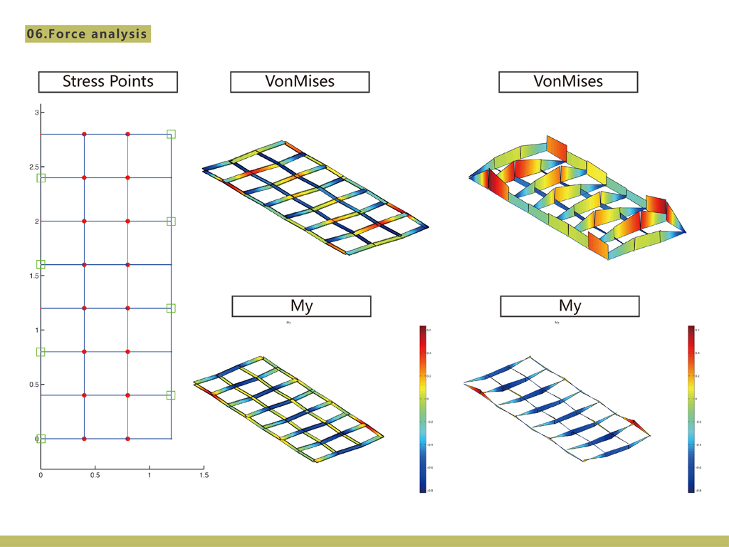 asiadesignprize，ASIA，design，award，Products，Architecture，Yijiang，