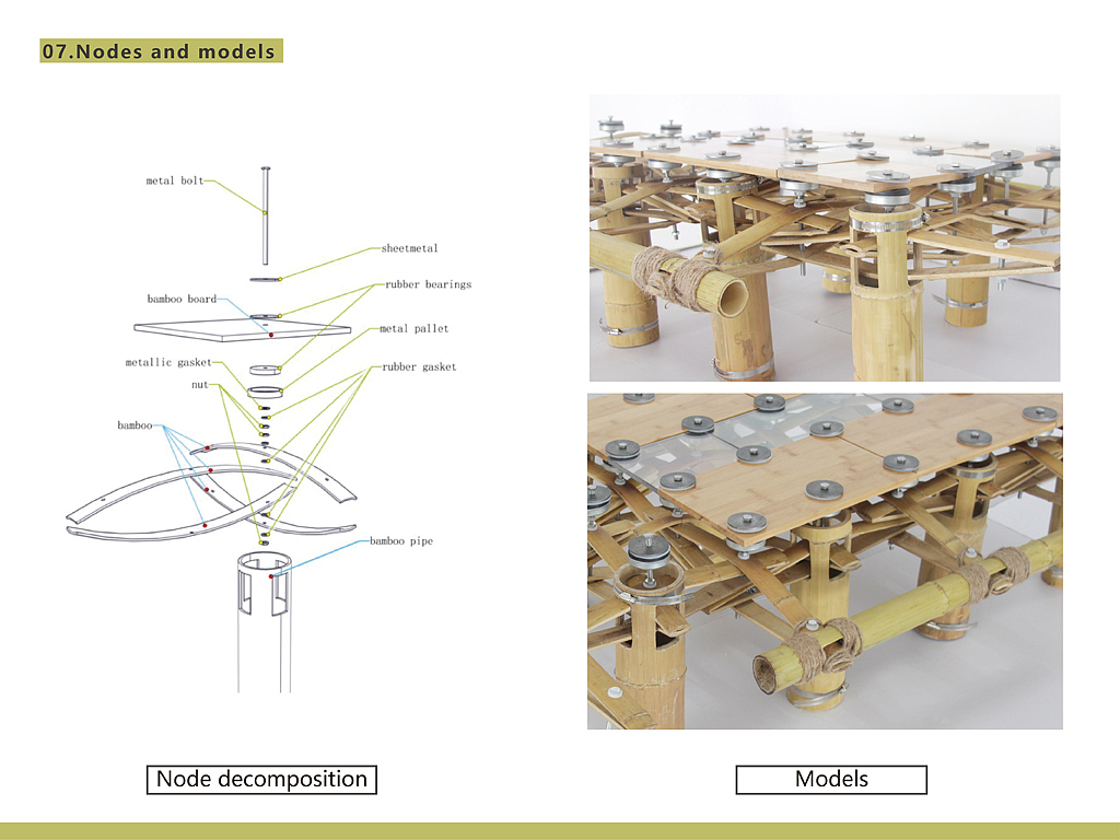 asiadesignprize，ASIA，design，award，Products，Architecture，Yijiang，