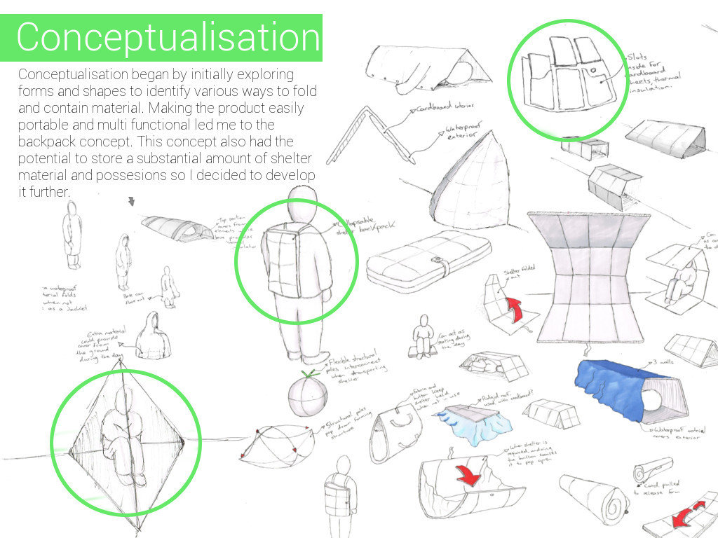 Reprint，industrial design，product design，knapsack，sanctuary，