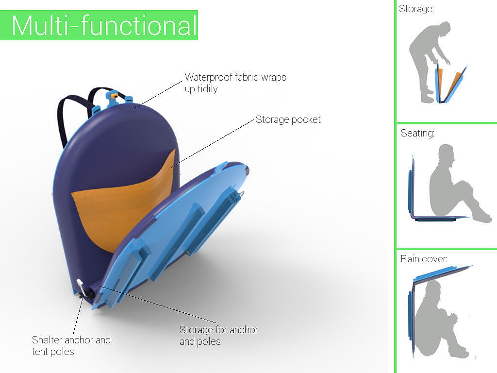 Reprint，industrial design，product design，knapsack，sanctuary，