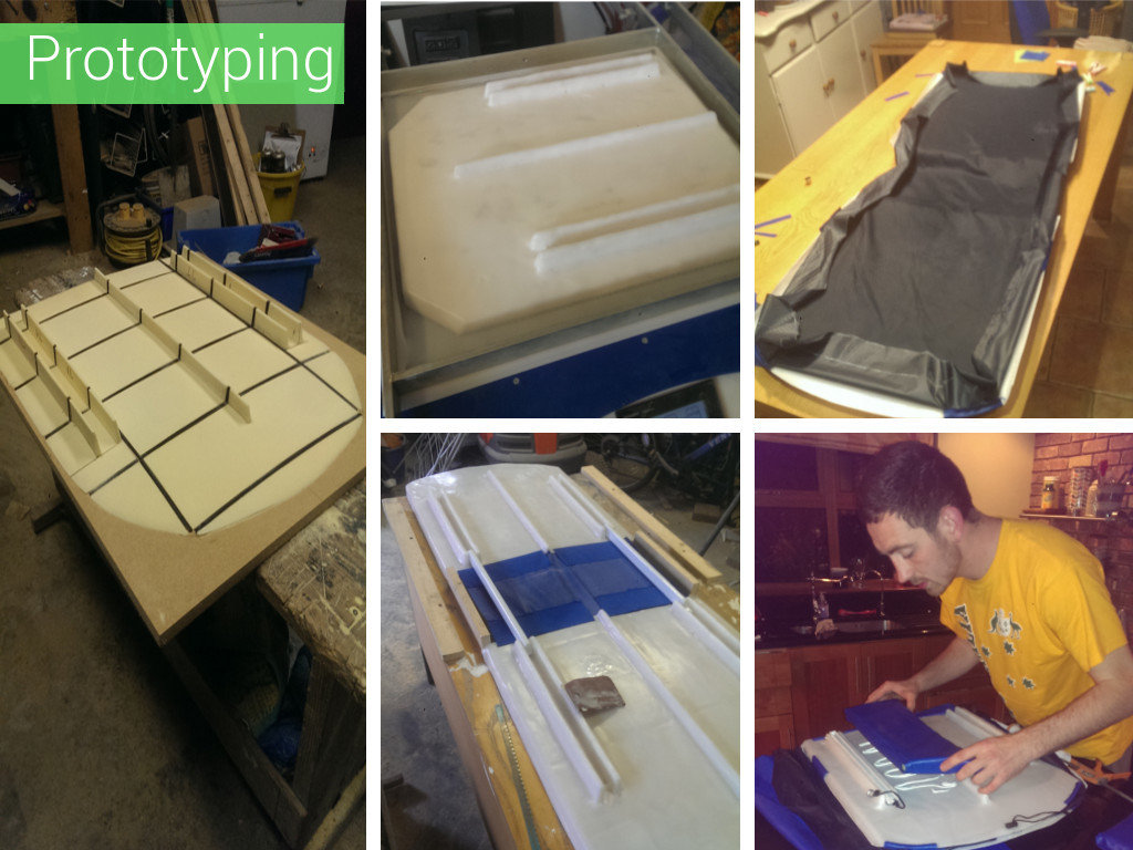 Reprint，industrial design，product design，knapsack，sanctuary，