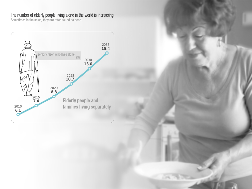 asiadesignprize，ASIA，design，award，Products，Architecture，Yijiang，