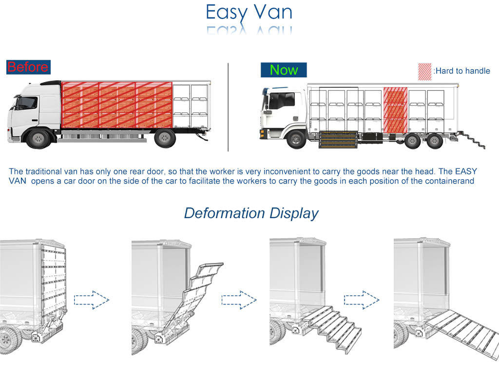 asiadesignprize，ASIA，design，award，Products，Architecture，Yijiang，