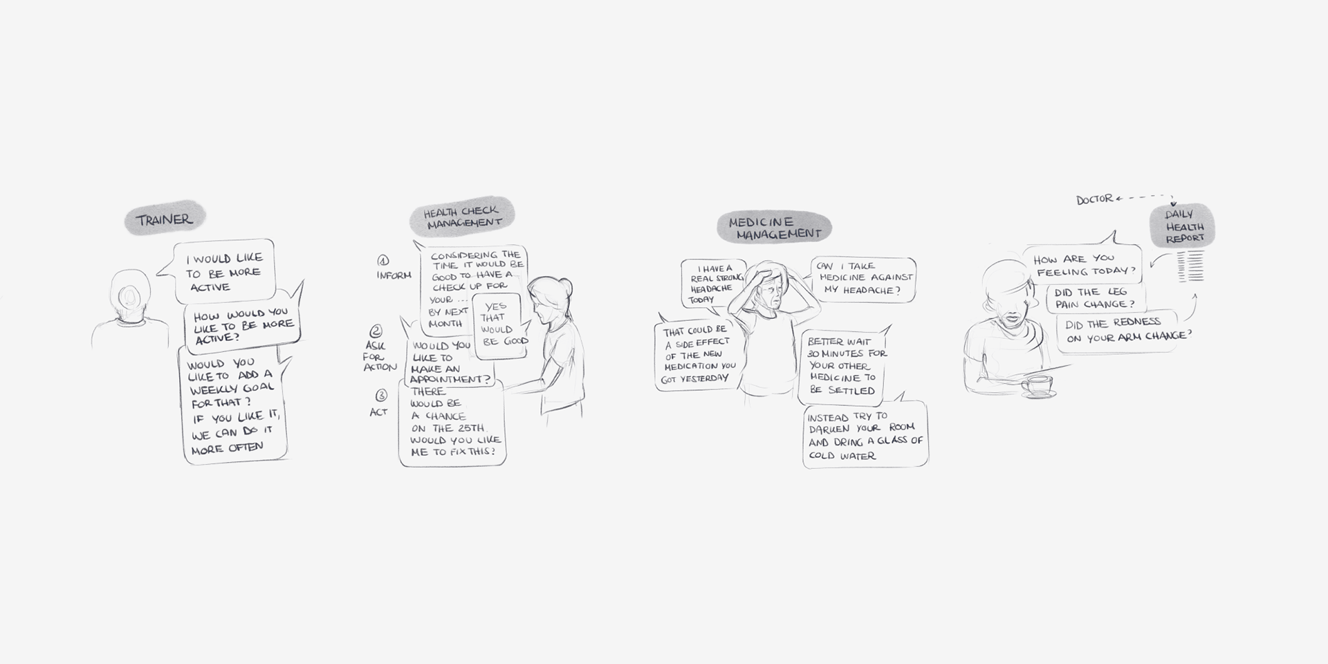 Order，medical care，Design，Creativity，