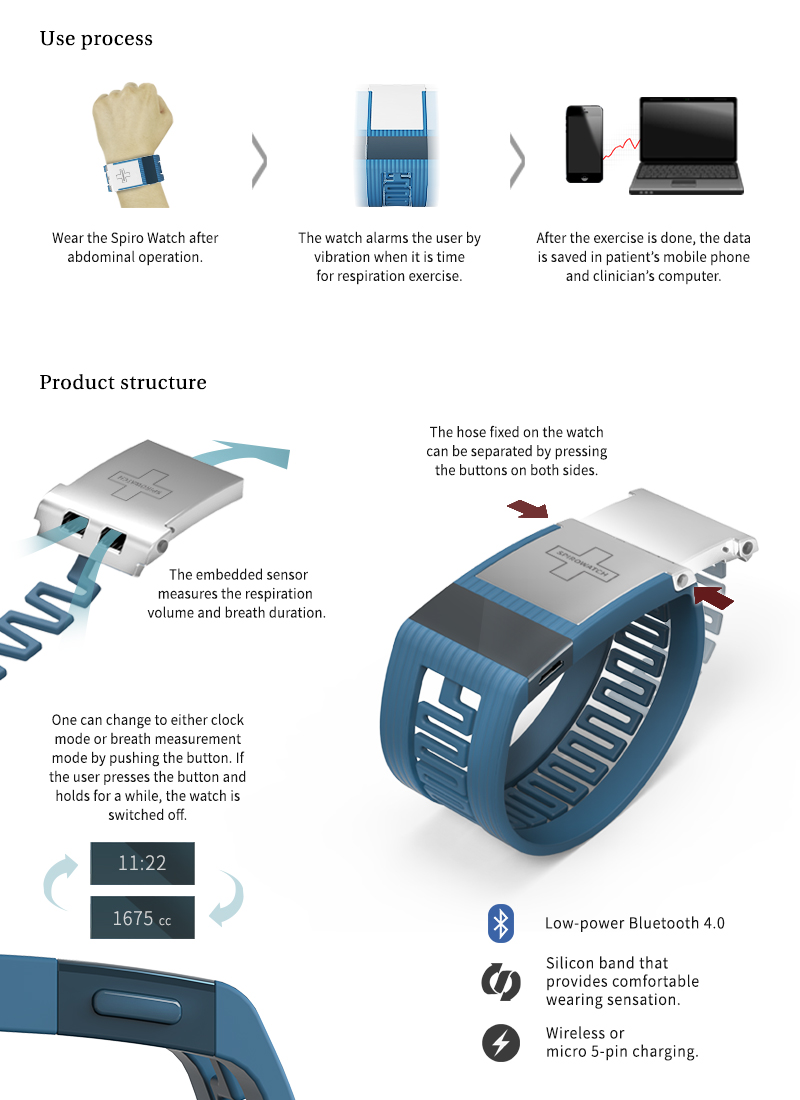 kdesignaward，korea，designer，design，award，Products，Yijiang，Architecture，