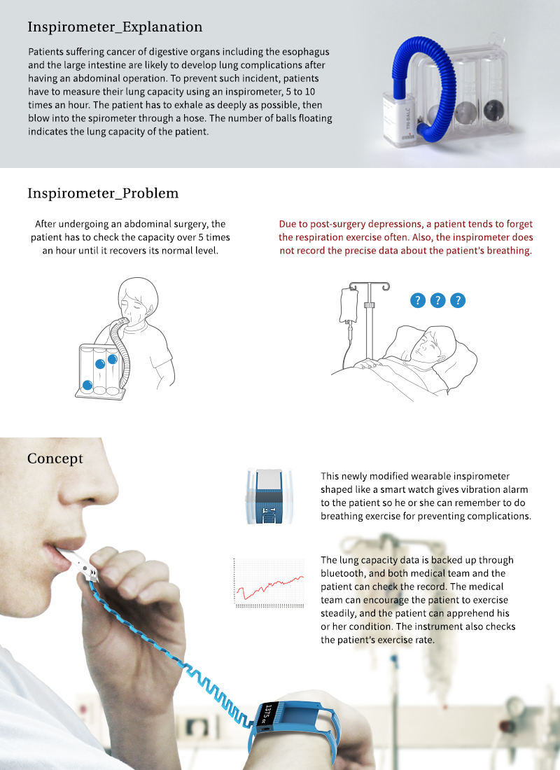 kdesignaward，korea，designer，design，award，Products，Yijiang，Architecture，