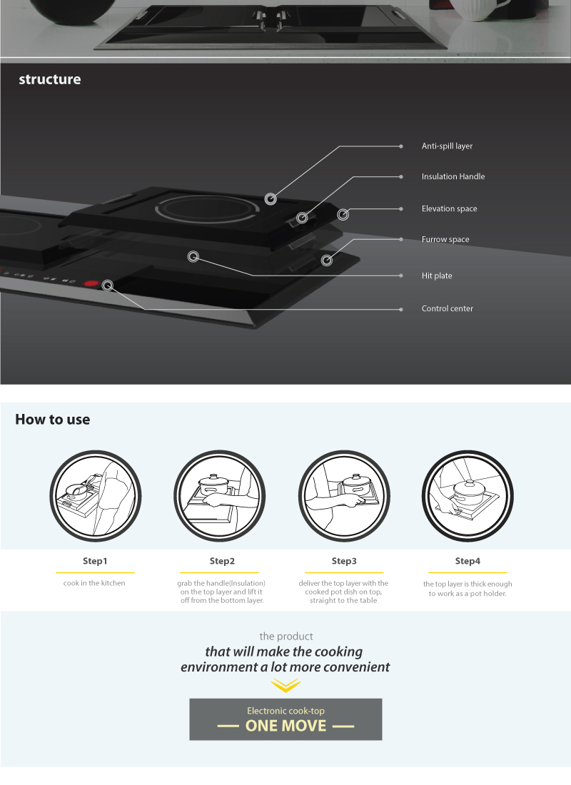 kdesignaward，korea，designer，design，award，Products，Architecture，Yijiang，