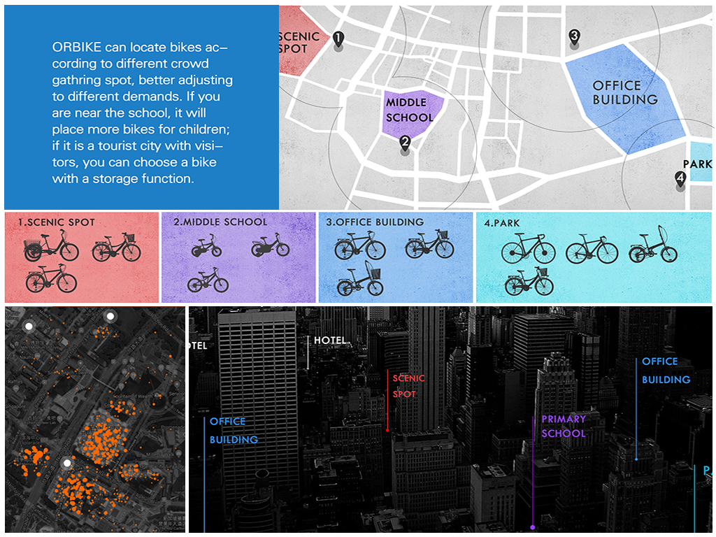 asiadesignprize，ASIA，design，award，Products，Architecture，Yijiang，