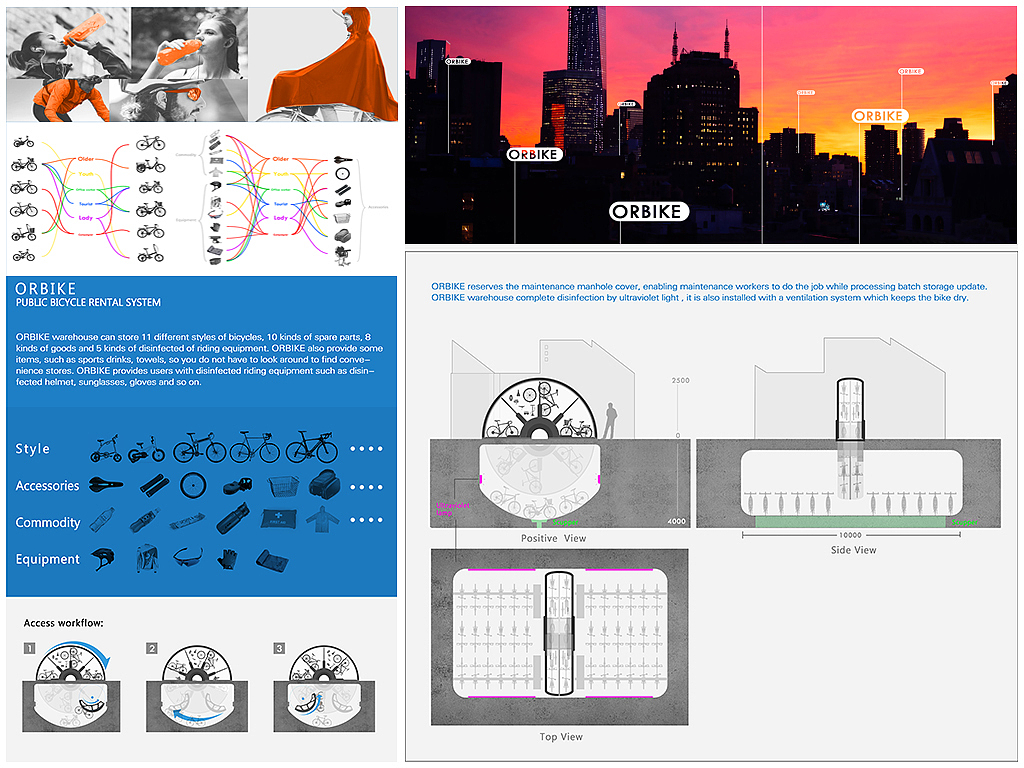 asiadesignprize，ASIA，design，award，Products，Architecture，Yijiang，