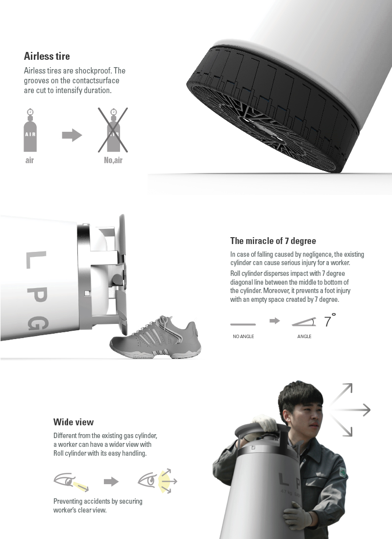 kdesignaward，korea，designer，design，award，Yijiang，Products，Architecture，