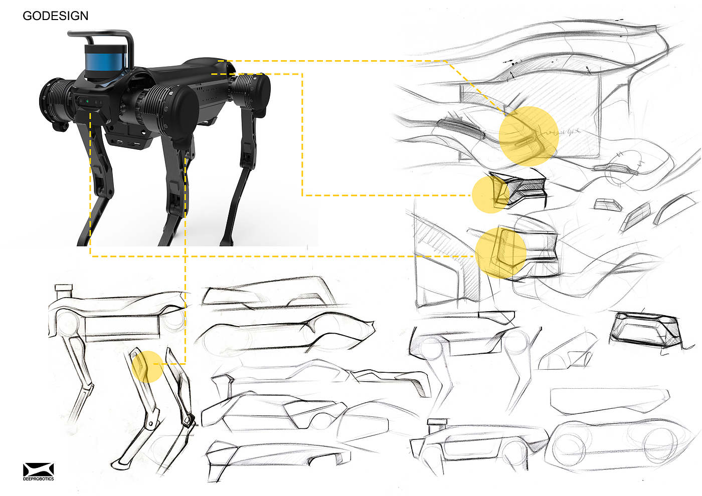 Appearance design，robot，GODESIGN，