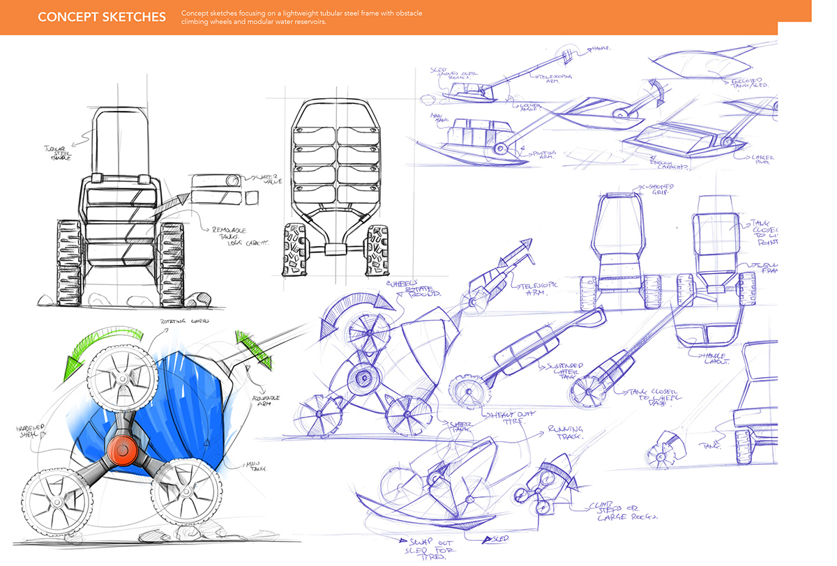 conceptual design，tool，wheelbarrow，convenient，