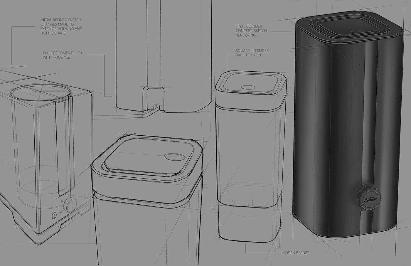 Tori Karlin，Sunbeam Blender，blender，kitchen，