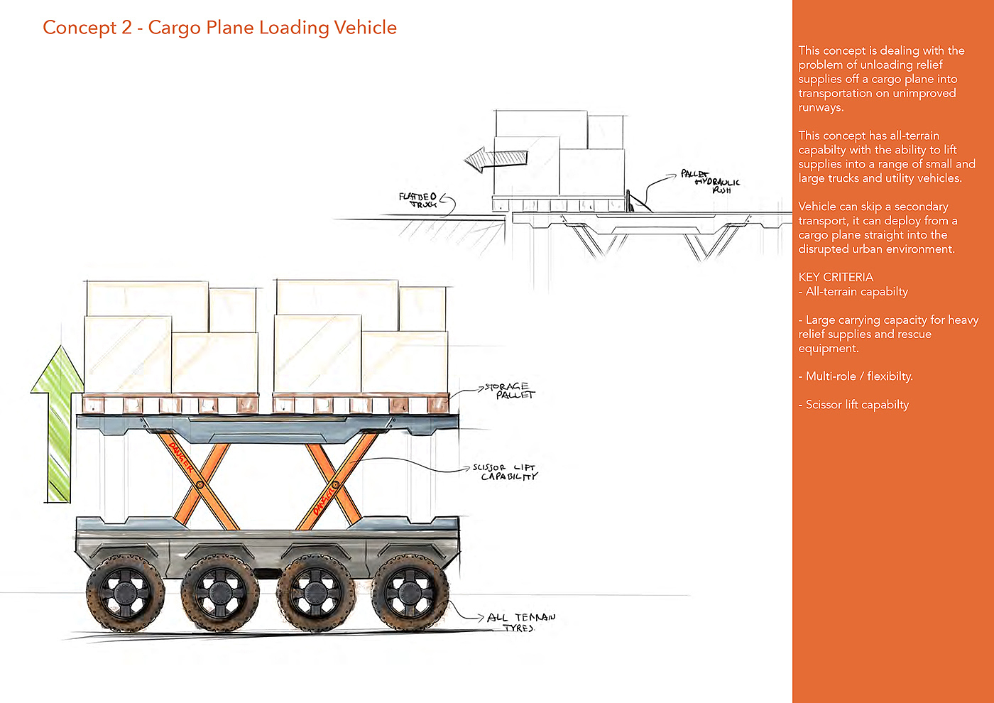 rescue，intelligence，science and technology，Tool car，industrial design，