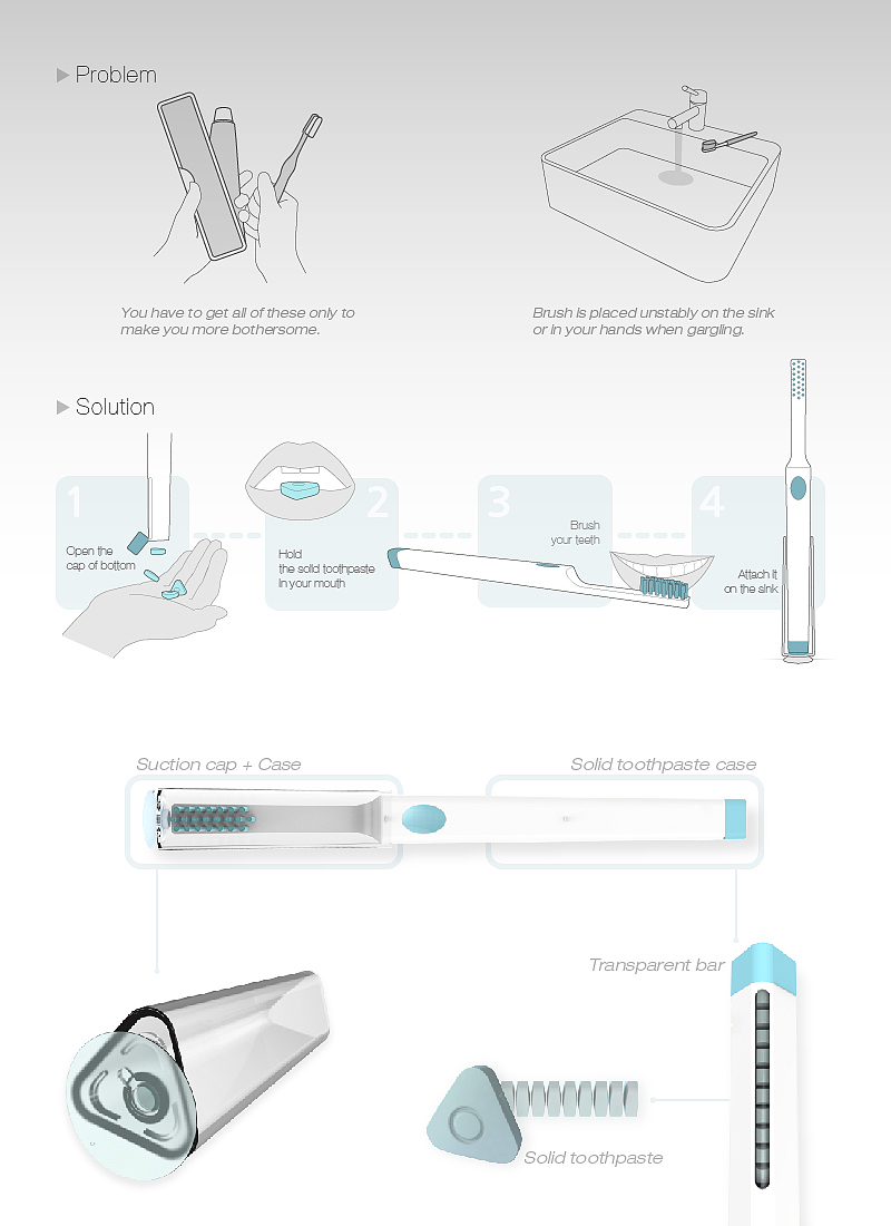 kdesignaward，korea，designer，design，award，Products，Yijiang，Architecture，