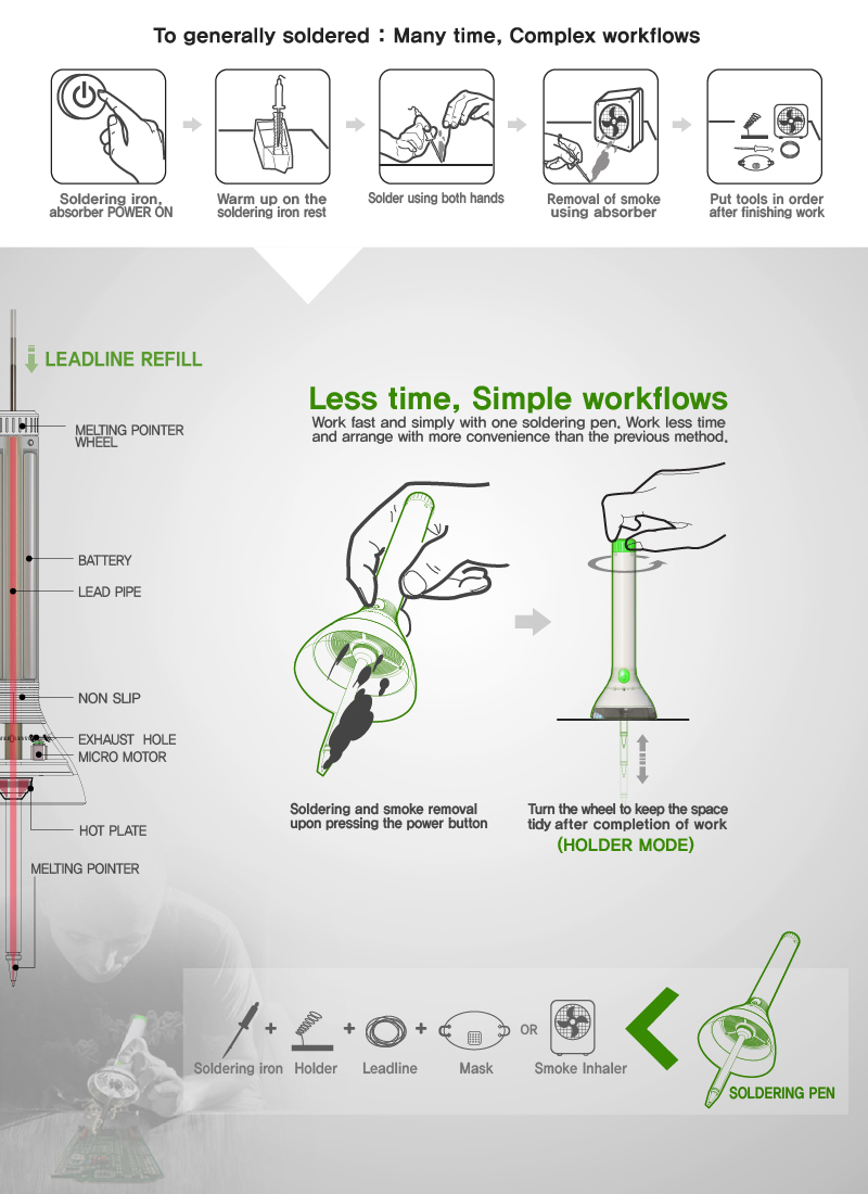 kdesignaward，korea，designer，design，award，Products，Architecture，Yijiang，