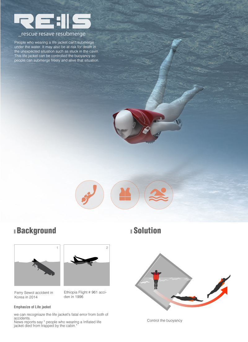 kdesignaward，korea，designer，design，award，Products，Architecture，Yijiang，