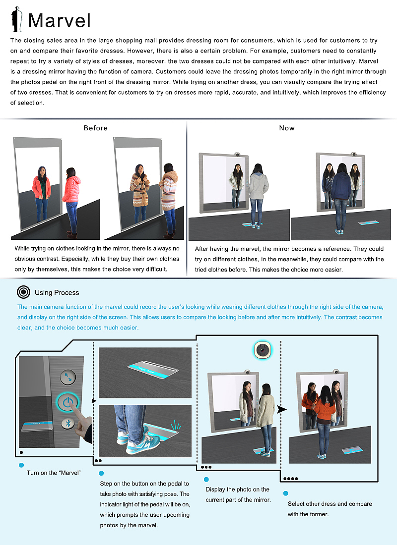 kdesignaward，korea，designer，design，award，Products，Yijiang，Architecture，