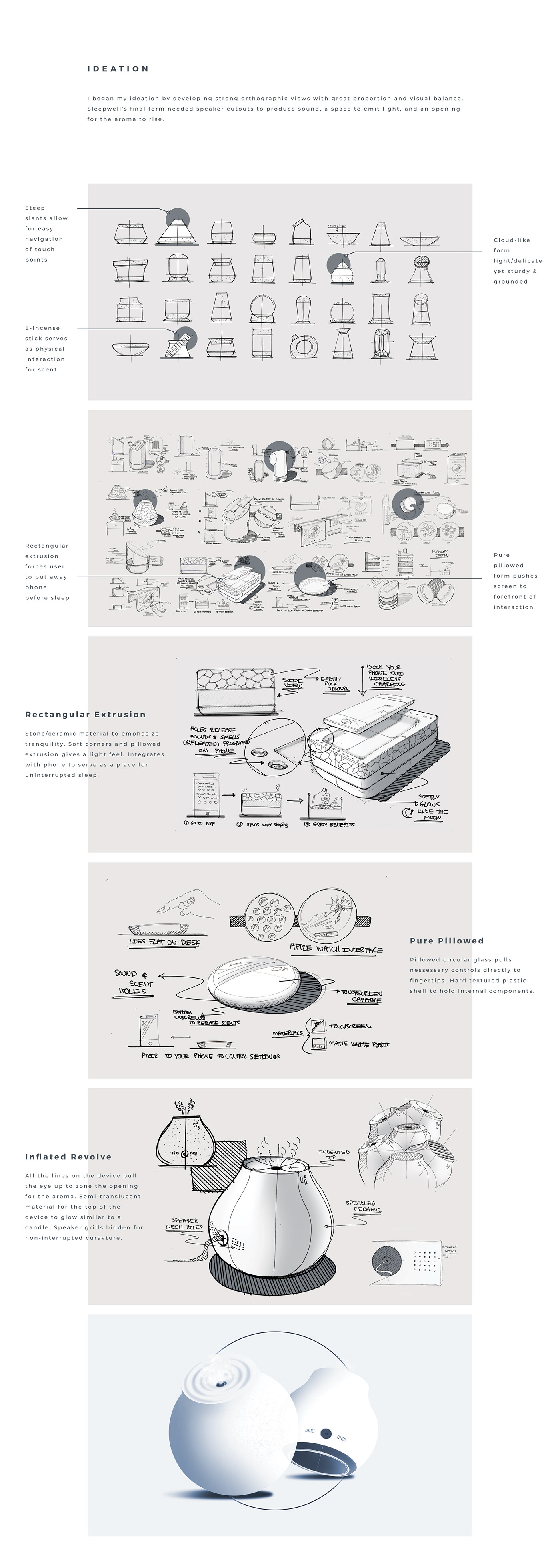 Relieve insomnia，electronic product，Assisted sleep，SleepWell，