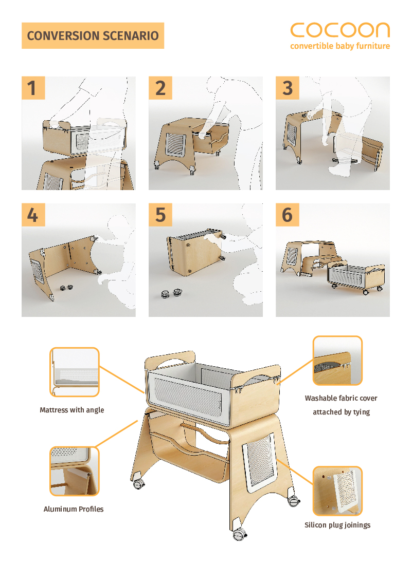 kdesignaward，korea，designer，design，award，Products，Architecture，Yijiang，