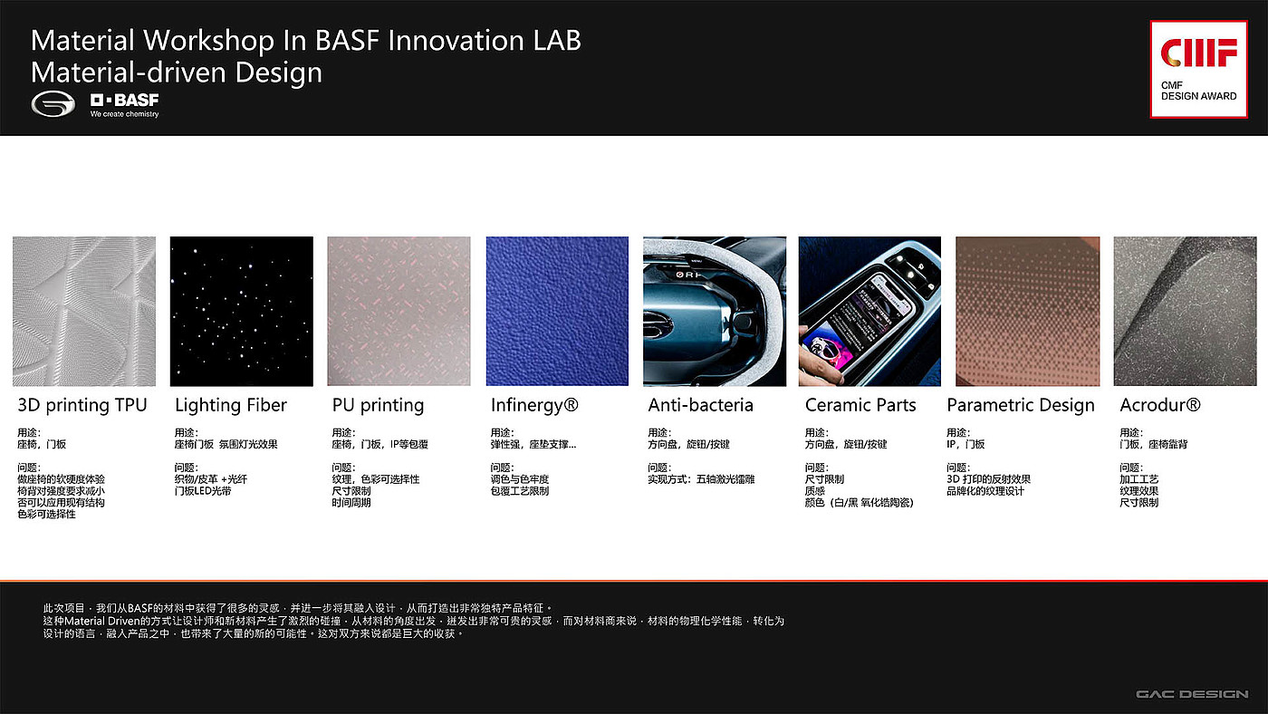 Automobile interior and exterior decoration，cmf，color，Material Science，workmanship，GAC 2 + X series concept car，