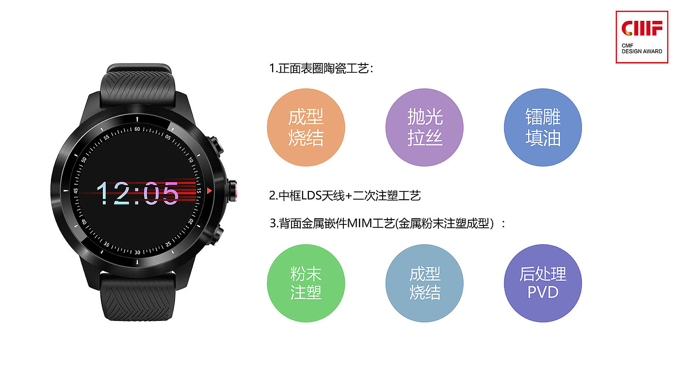 cmf，工艺，材料，中国移动，通讯，智能手表W10，色彩，