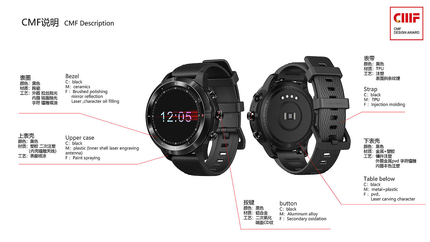 cmf，工艺，材料，中国移动，通讯，智能手表W10，色彩，