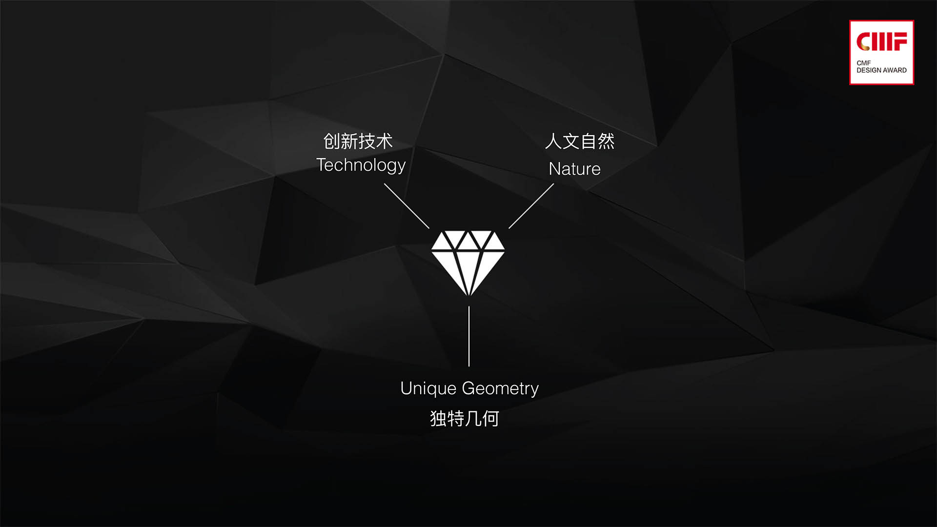 surface treatment，CMF design，color，Material Science，workmanship，industrial design，