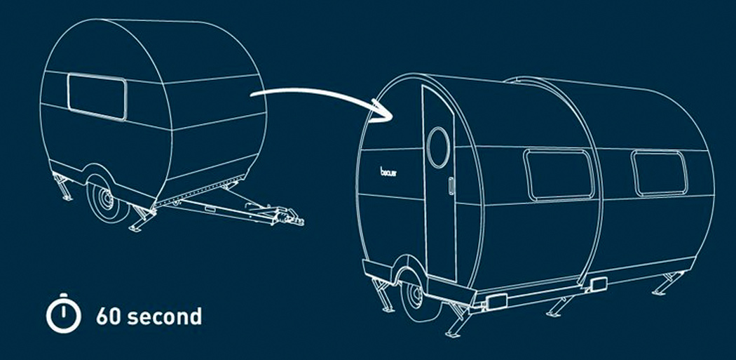 vehicle，camping，Camper，Campervan，