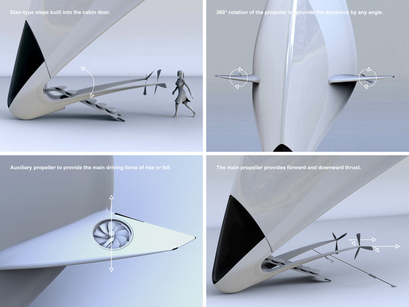 Aerocraft，intelligence，vehicle，originality，science and technology，