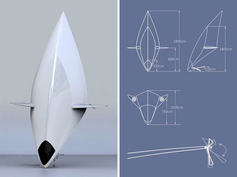 Aerocraft，intelligence，vehicle，originality，science and technology，