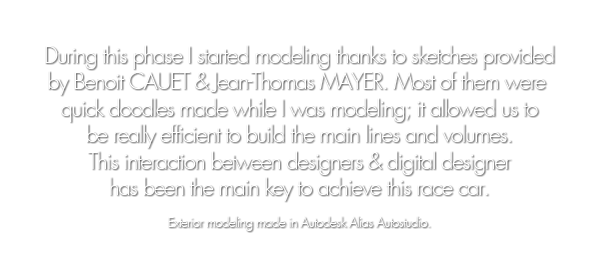 3D design，Sketch，Concept Car，