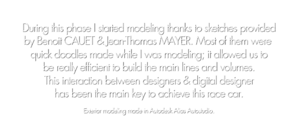 3D design，Sketch，Concept Car，