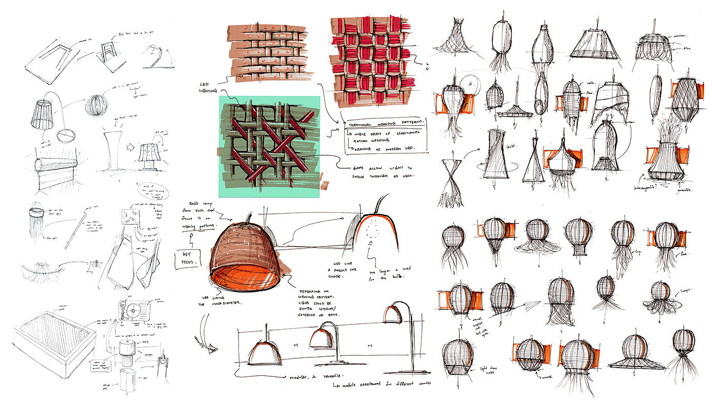 floodlight，Traditional craft，Rattan weaving，Rattan weaving，
