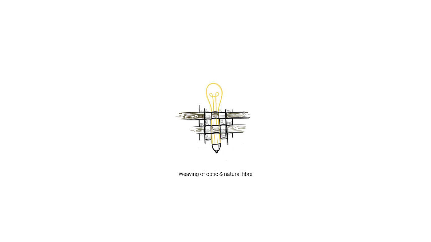 floodlight，Traditional craft，Rattan weaving，Rattan weaving，