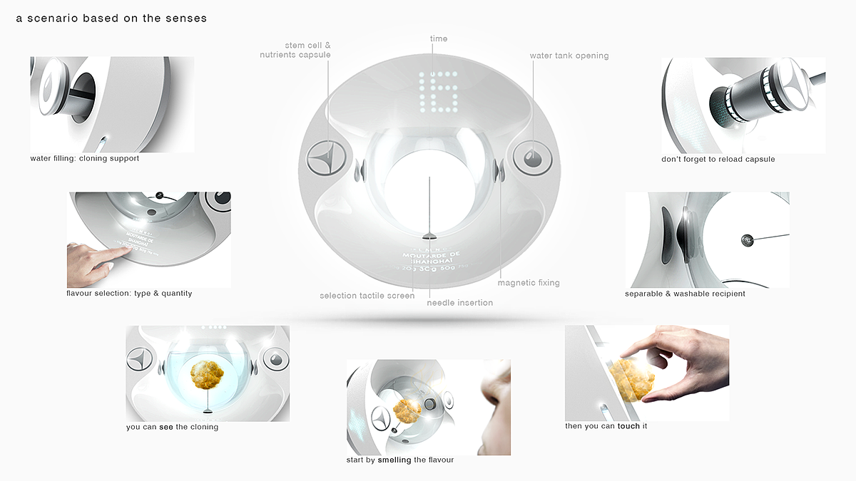厨房用品，概念设计，智能，便捷，搅拌机，