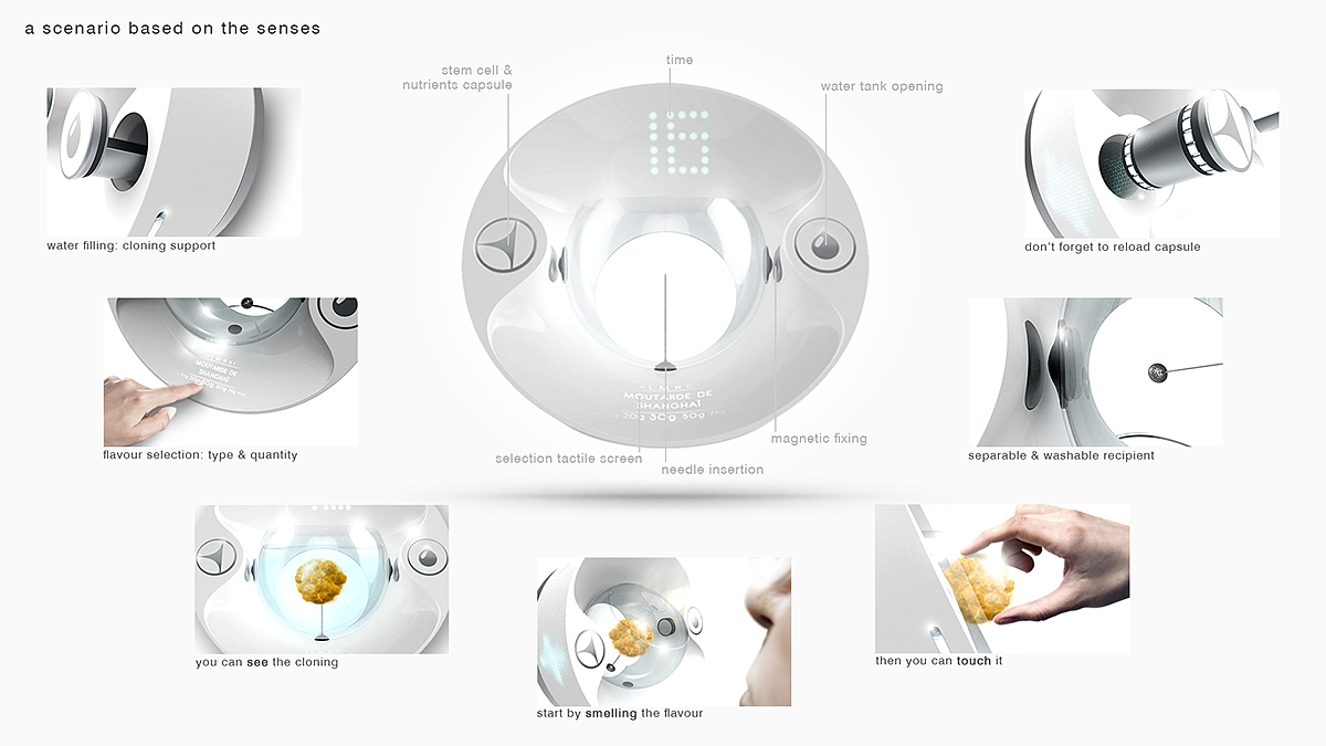 Kitchen supplies，conceptual design，intelligence，convenient，blender，