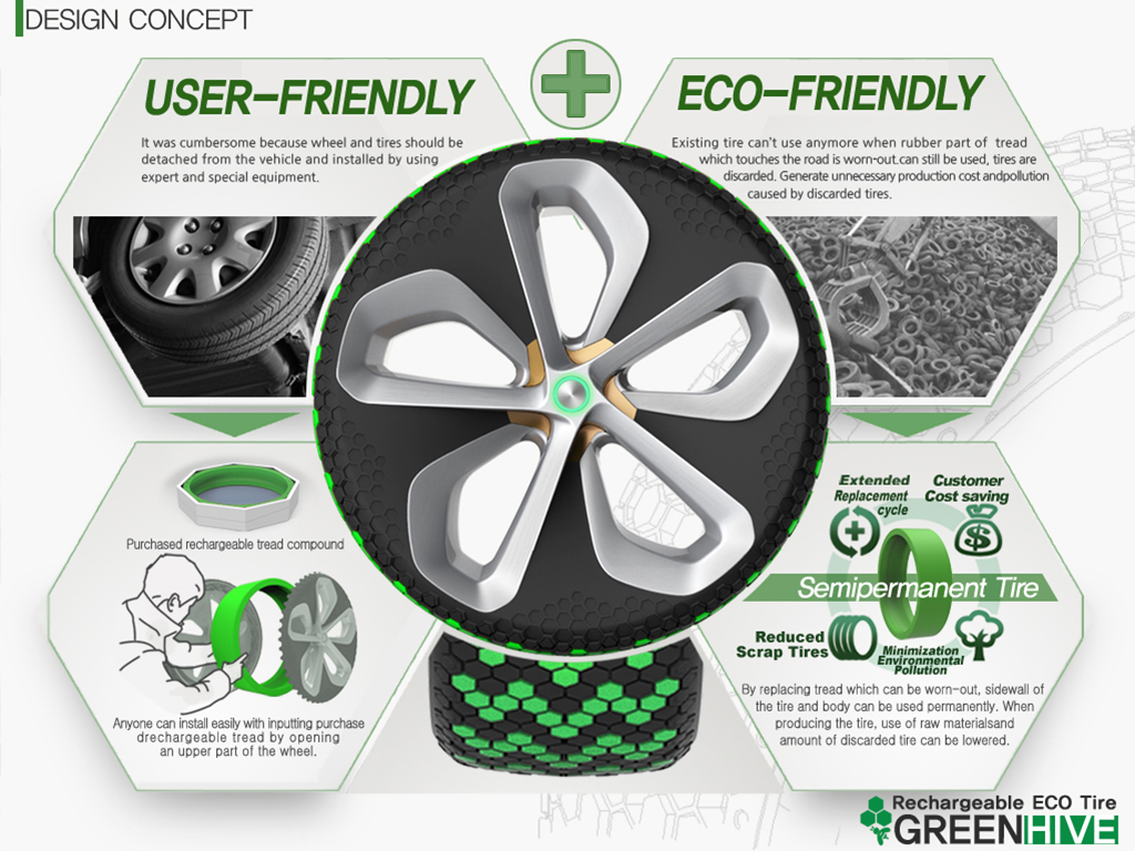 asiadesignprize，ASIA，design，award，Products，Architecture，Yijiang，