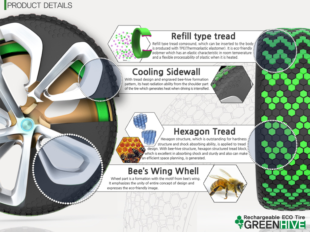 asiadesignprize，ASIA，design，award，Products，Architecture，Yijiang，