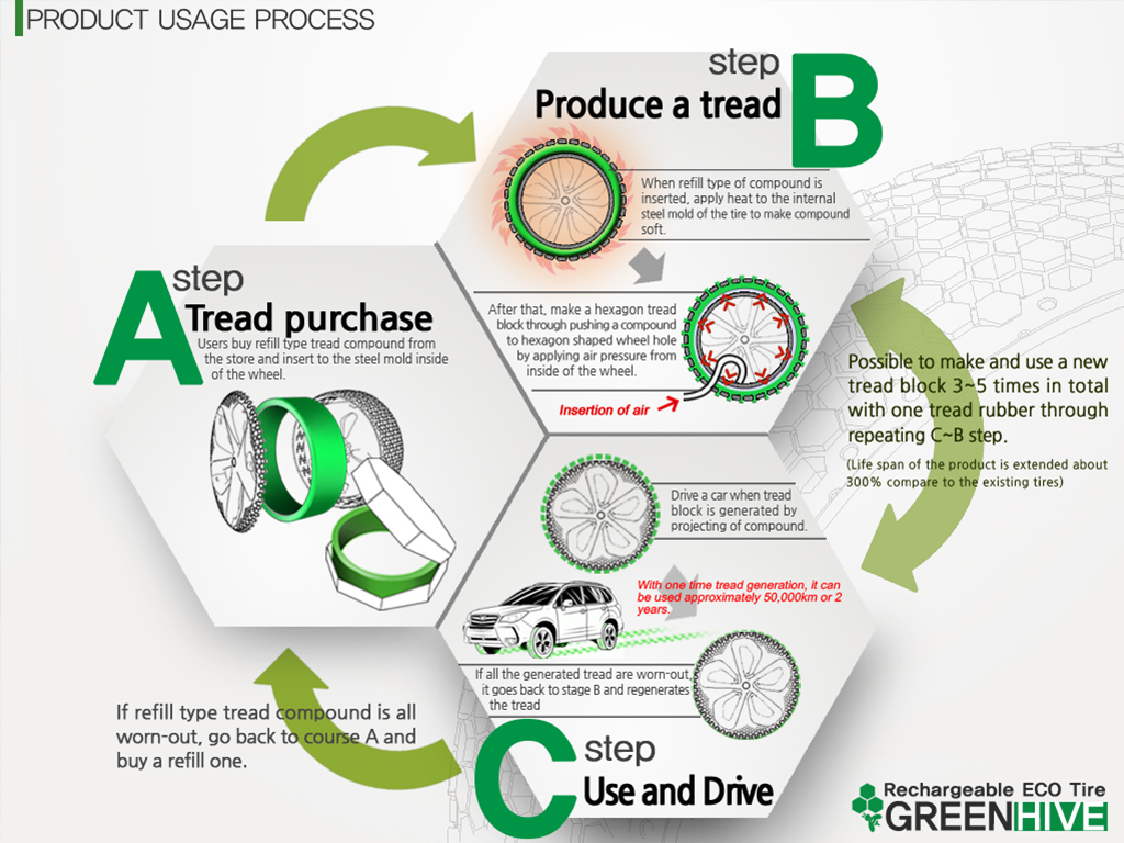 asiadesignprize，ASIA，design，award，Products，Architecture，Yijiang，