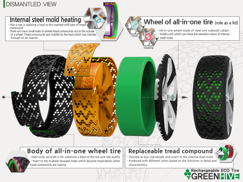 asiadesignprize，ASIA，design，award，Products，Architecture，Yijiang，