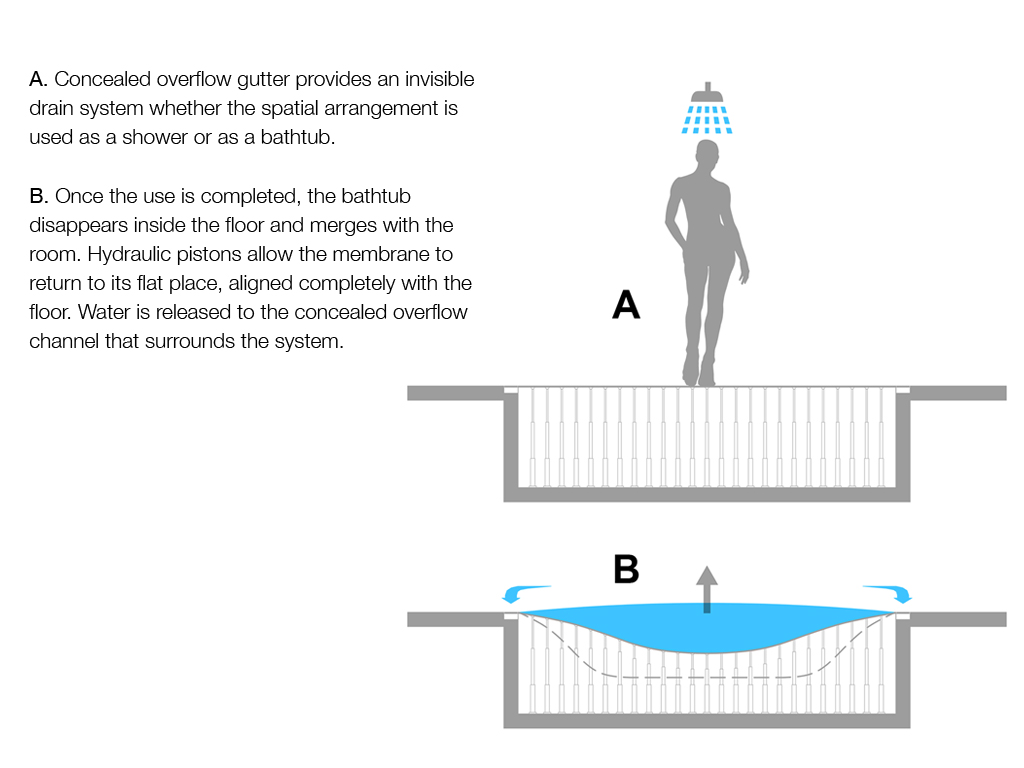 asiadesignprize，ASIA，design，award，Products，Architecture，Yijiang，