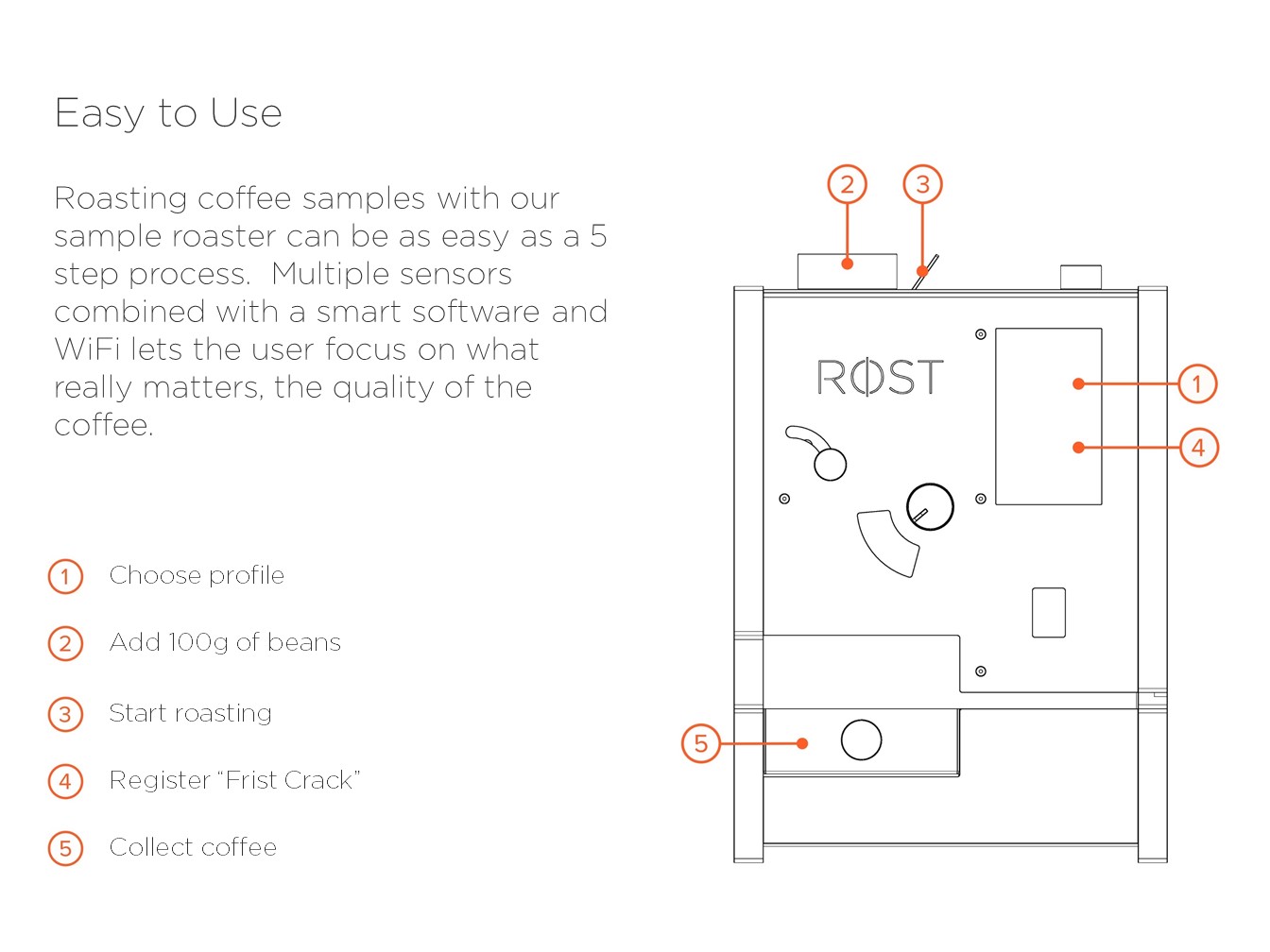 asiadesignprize，ASIA，design，award，Products，Architecture，Yijiang，