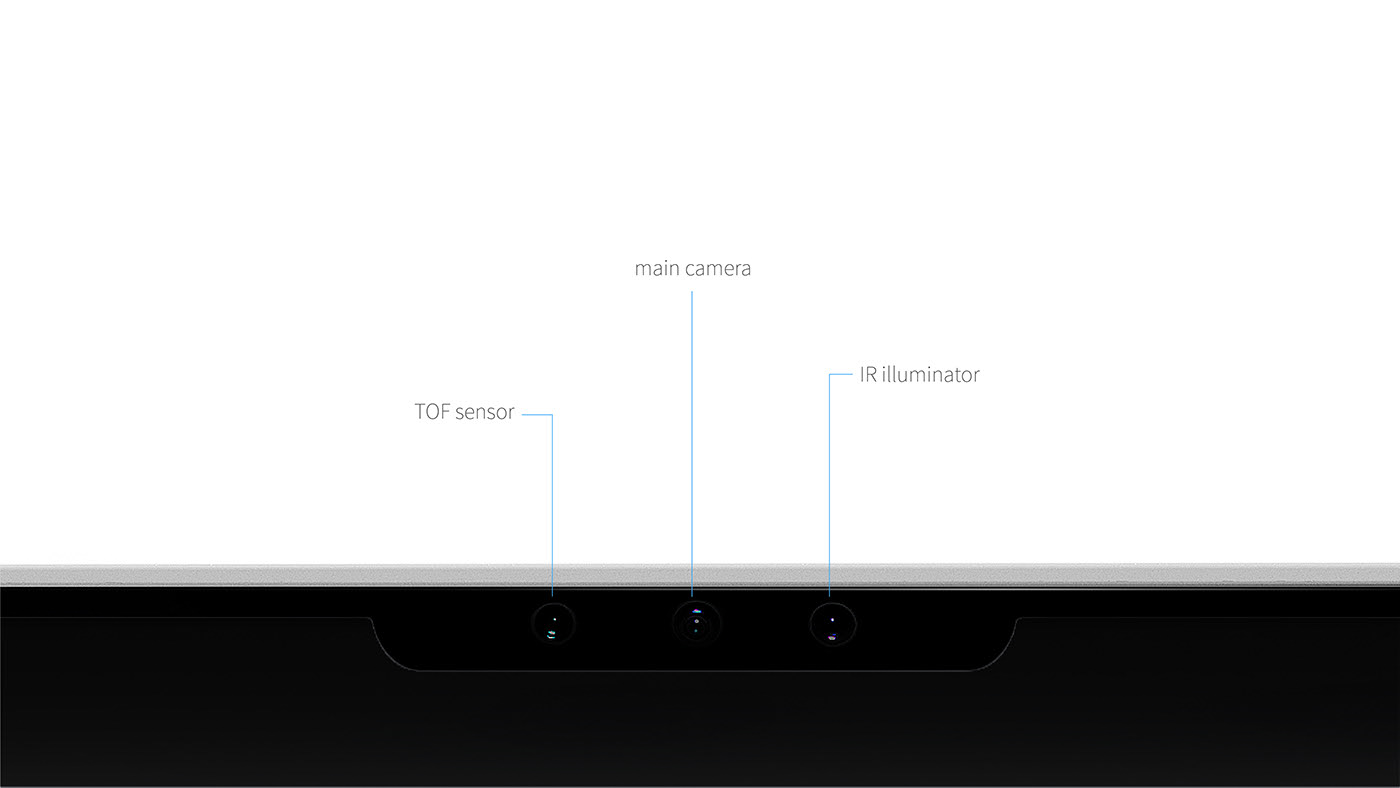 Kinetic Schedular，Dynamic scheduling equipment，Internet of things products，