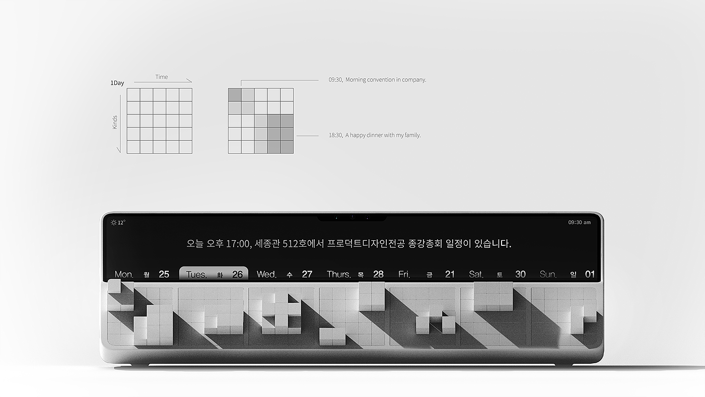 Kinetic Schedular，Dynamic scheduling equipment，Internet of things products，